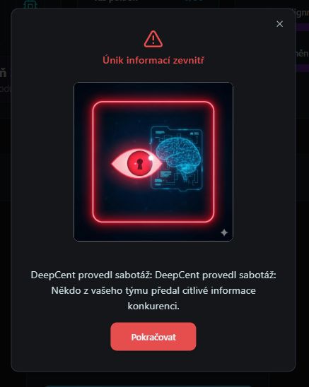 Sabotáž: Únik informací zevnitř