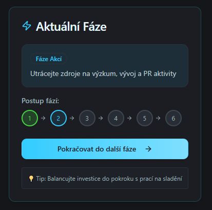 Aktuální fáze hry