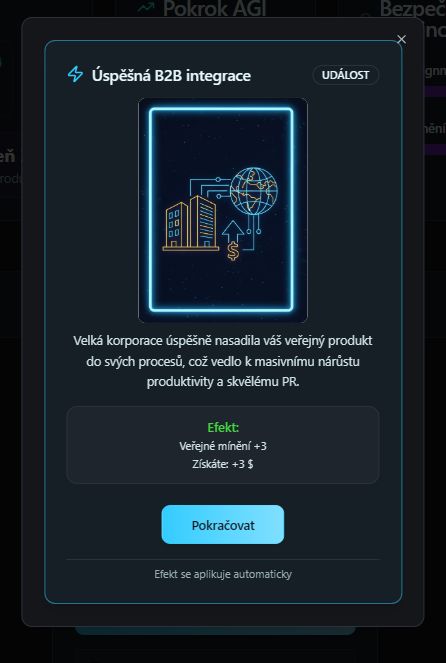Událost: Úspěšná B2B integrace
