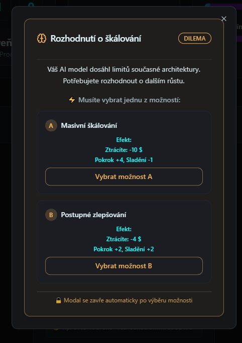 Dilema: Masivní škálování vs. postupné zlepšování